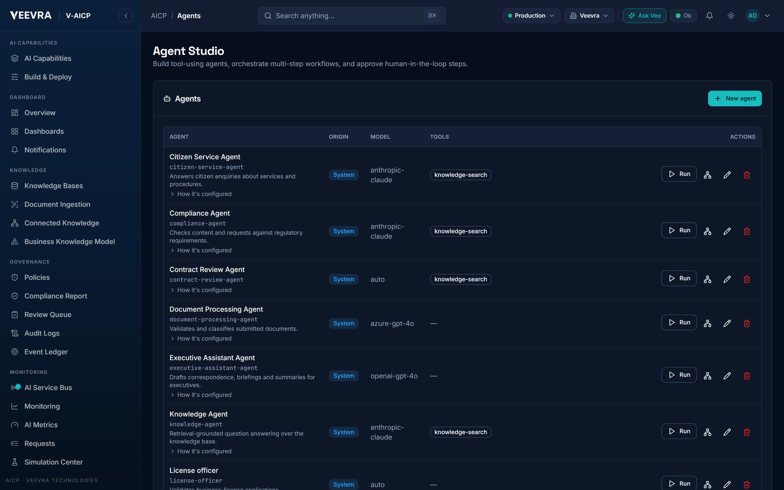 The Agent Studio: the organization's agents, each listed with its model, permitted tools and run controls