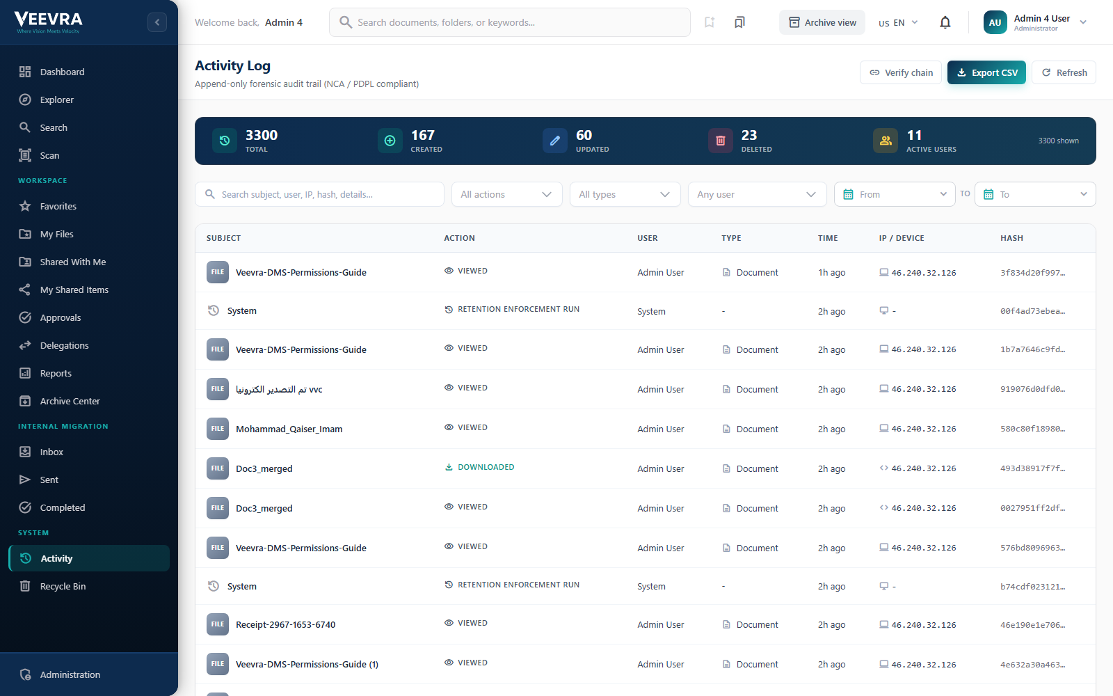 Veevra Docs activity log: append-only audit trail of document actions with user, type, time and IP
