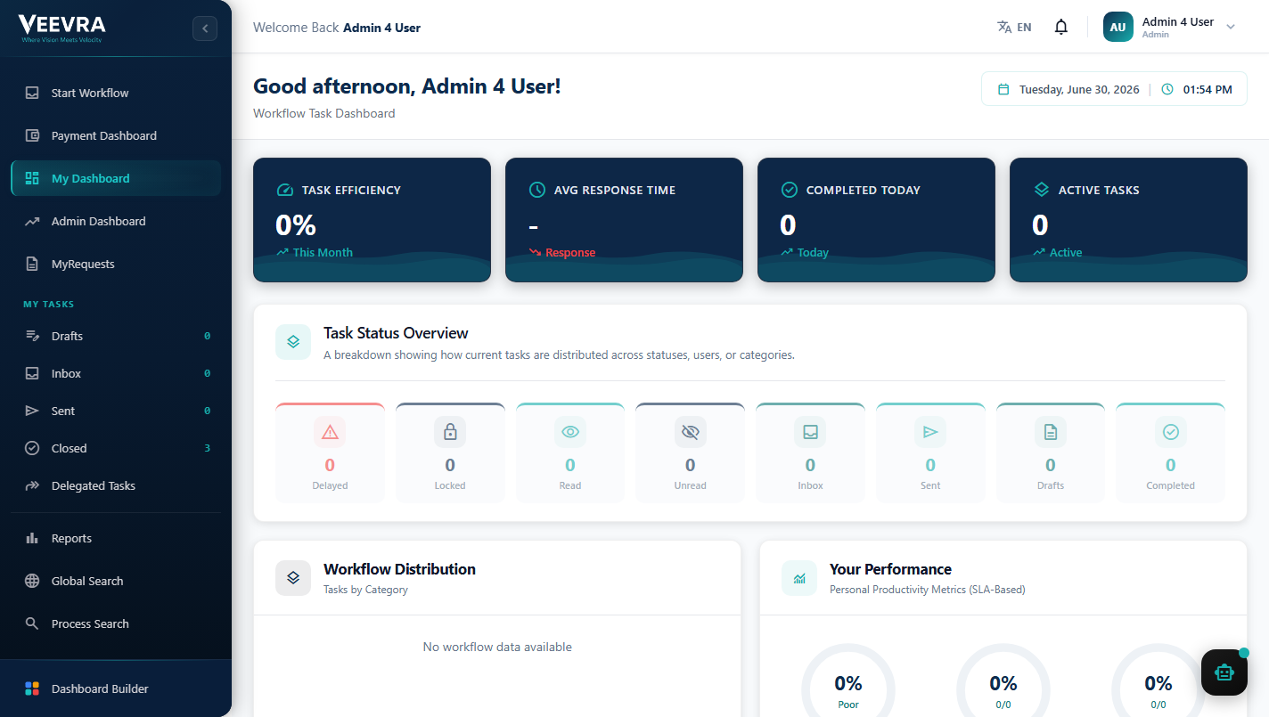 Flow Case Portal: workflow task dashboard