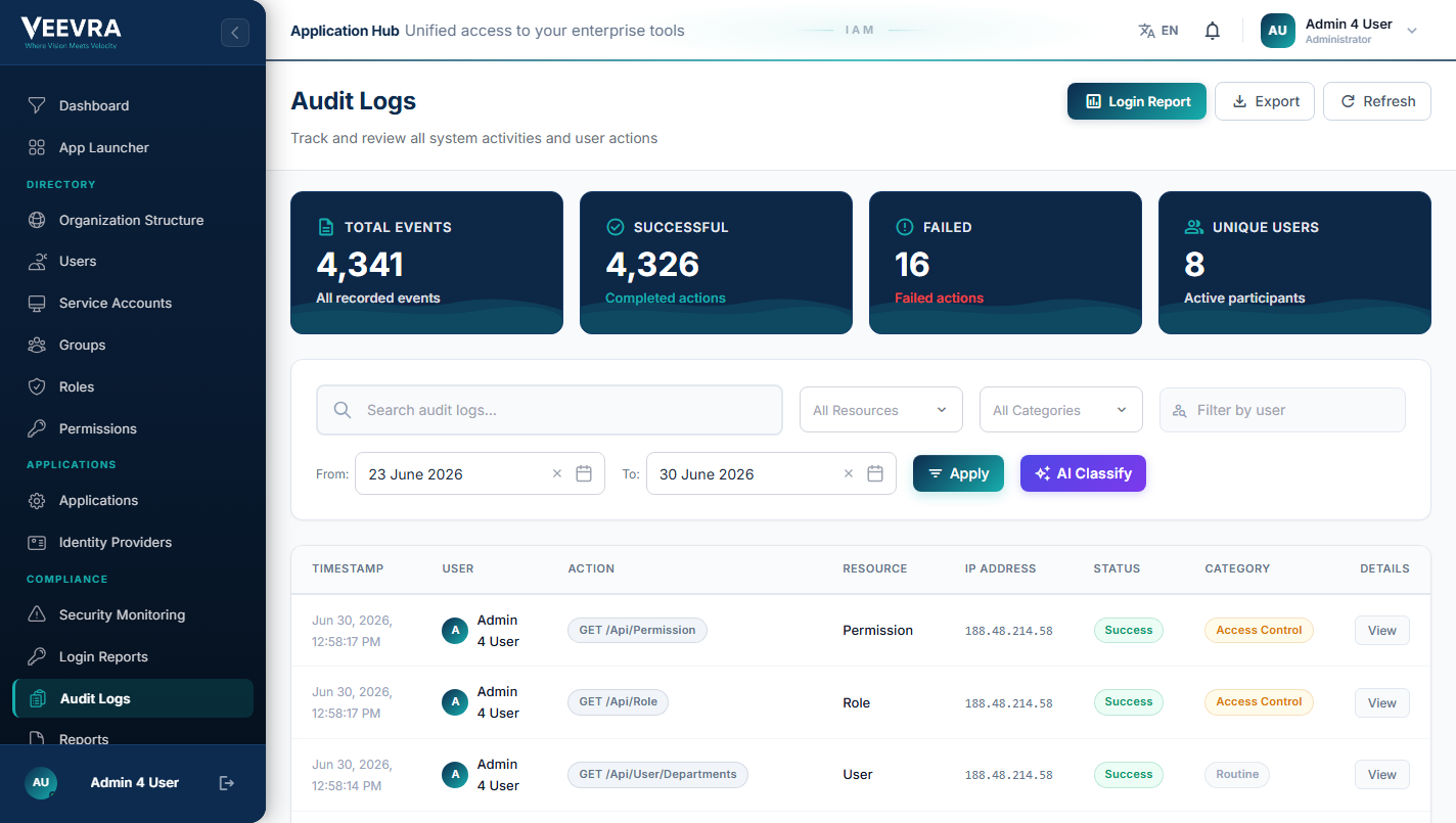 Identity audit logs with full event detail